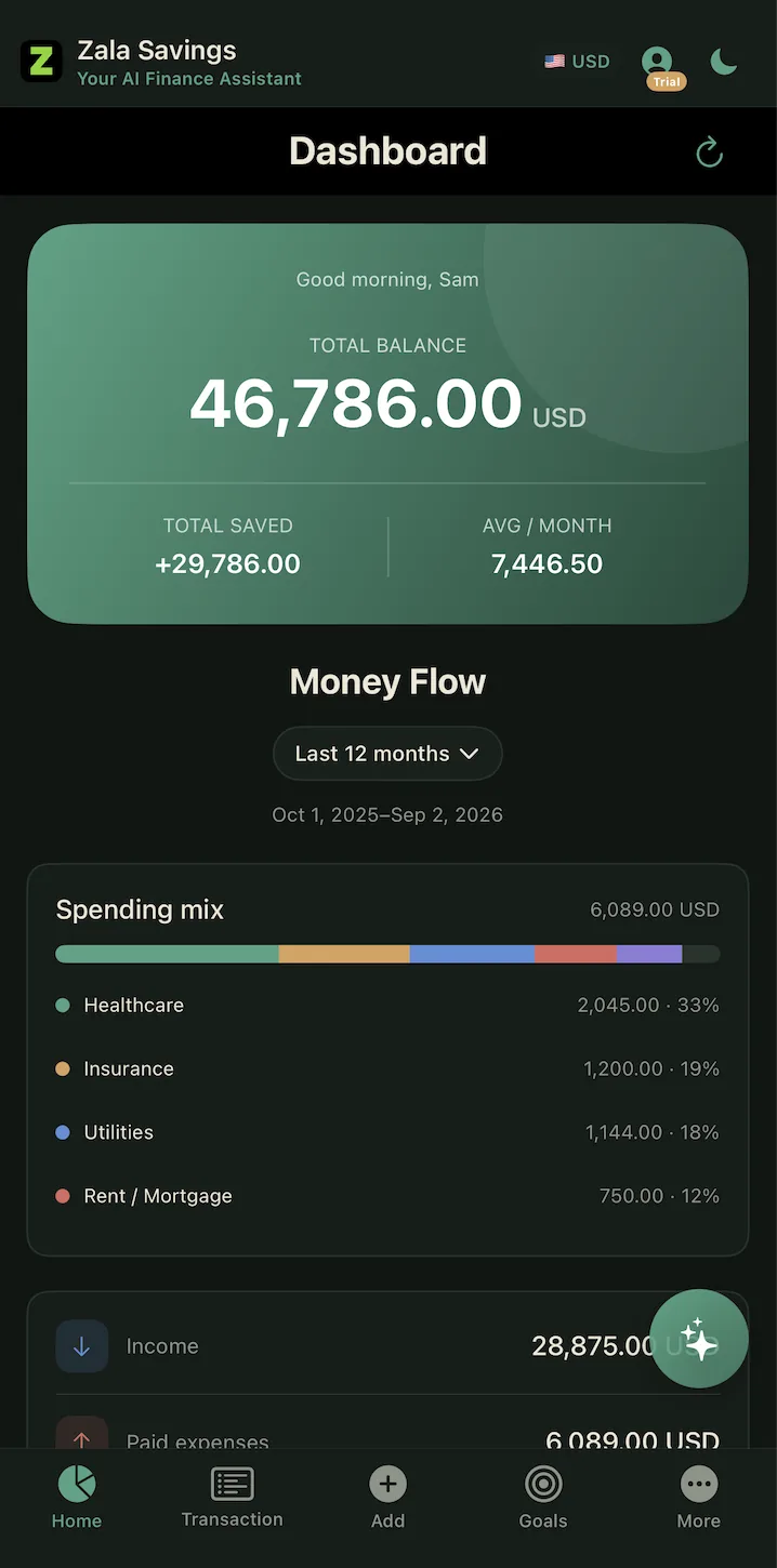 The Zala Savings dashboard, showing the month's balance, spending mix and recent transactions